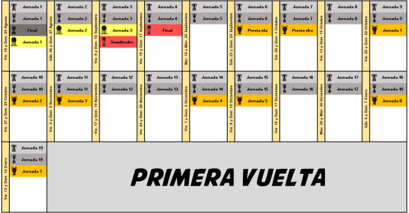 Calendario 17-18 Primera Vuelta