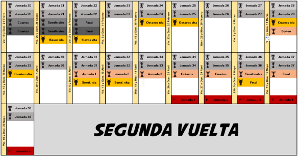 Calendario 17-18 Segunda Vuelta